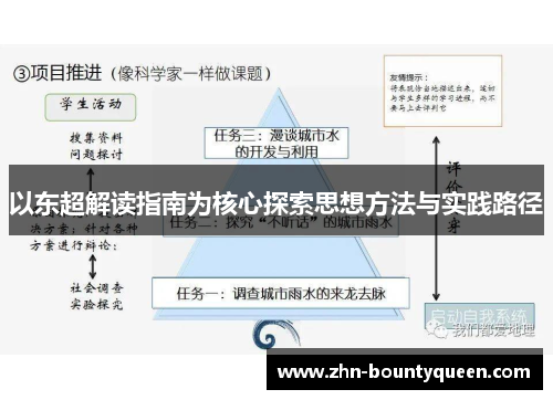 以东超解读指南为核心探索思想方法与实践路径 以东超解读指南为核心探索思想方法与实践路径