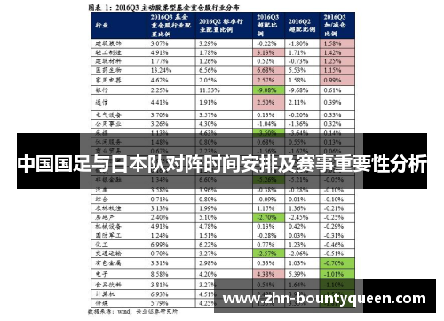 中国国足与日本队对阵时间安排及赛事重要性分析