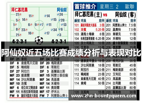 阿仙奴近五场比赛成绩分析与表现对比