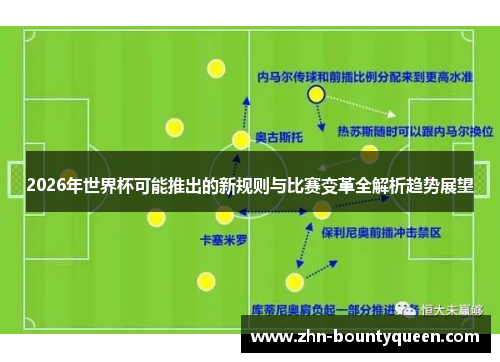 2026年世界杯可能推出的新规则与比赛变革全解析趋势展望 2026年世界杯可能推出的新规则与比赛变革全解析趋势展望