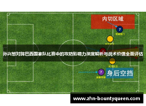 孙兴慜对阵巴西国家队比赛中的攻防影响力深度解析与战术价值全面评估 孙兴慜对阵巴西国家队比赛中的攻防影响力深度解析与战术价值全面评估