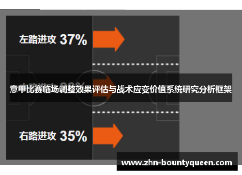 意甲比赛临场调整效果评估与战术应变价值系统研究分析框架 意甲比赛临场调整效果评估与战术应变价值系统研究分析框架